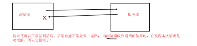 2022-04-29T11:16:00.png 2022-04-29T11:16:00.png