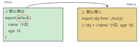 2022-04-30T11:04:58.png 2022-04-30T11:04:58.png