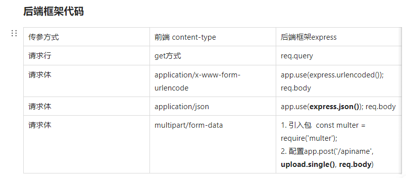 2022-04-29T02:54:58.png 2022-04-29T02:54:58.png