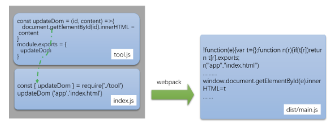 2022-05-02T12:04:21.png 2022-05-02T12:04:21.png