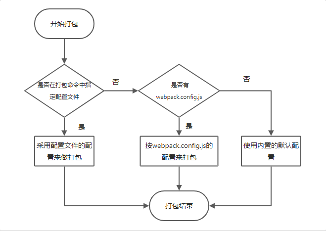 2022-05-02T12:06:19.png 2022-05-02T12:06:19.png