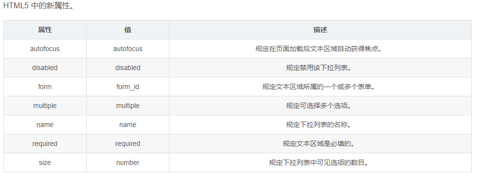 2022-09-20T11:52:52.png 2022-09-20T11:52:52.png